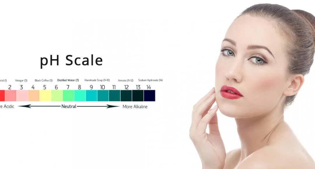 Balancing the Skin's pH