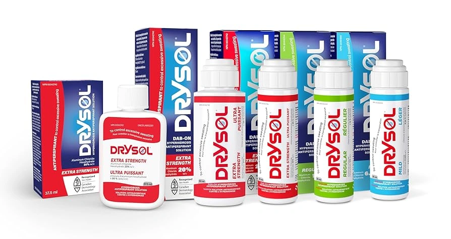 Understanding Prescription Deodorants for Hyperhidrosis